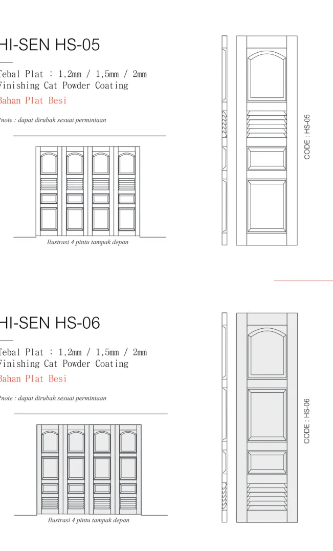 Ilustrasi 4 pintu tampak depan