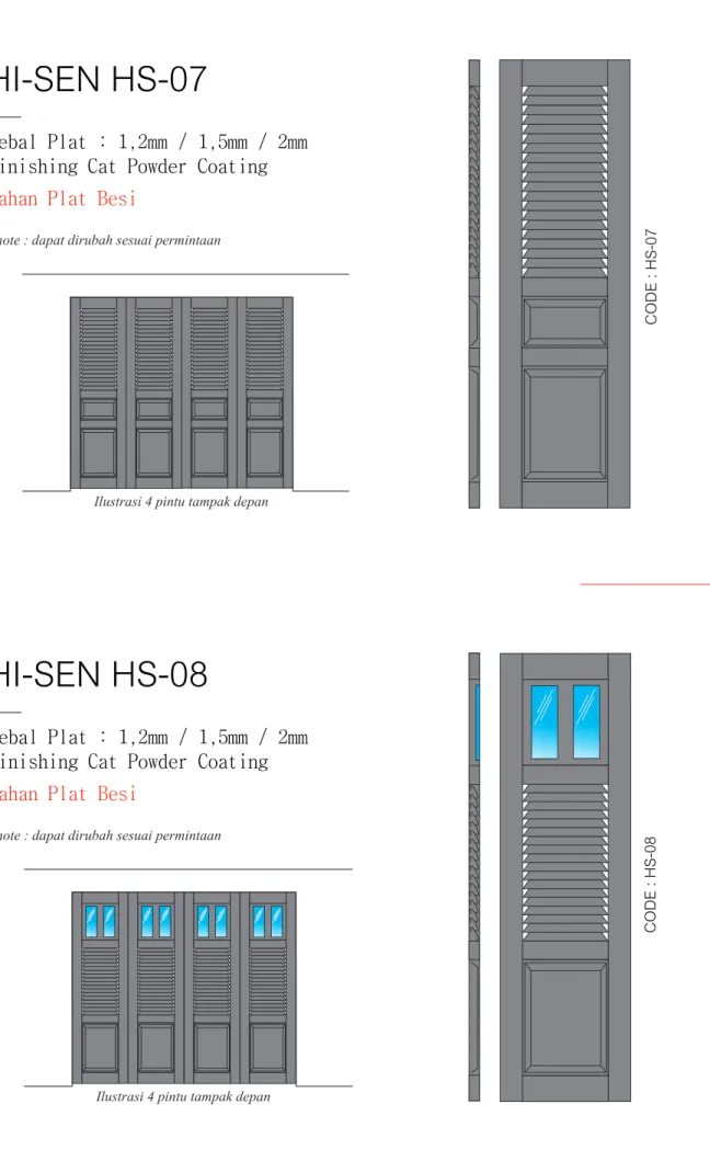 Ilustrasi 4 pintu tampak depan