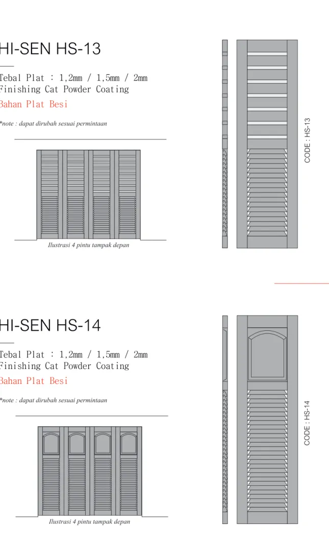Ilustrasi 4 pintu tampak depan