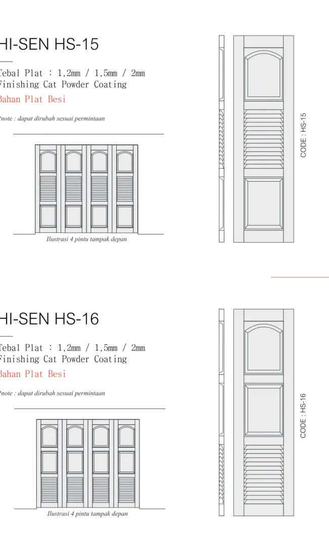 Ilustrasi 4 pintu tampak depan