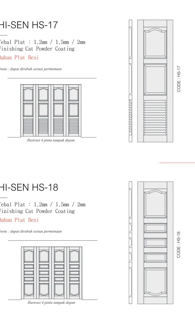 Ilustrasi 4 pintu tampak depan
