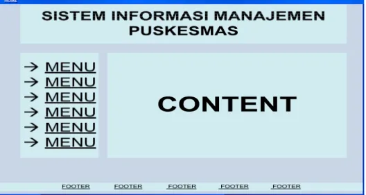 Gambar 2. Desain Antarmuka Halaman Input Data Dasar 