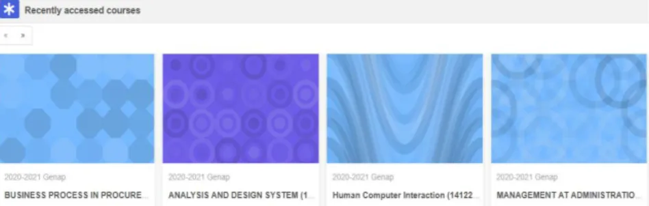 Gambar 4.3 Tampilan Moodle Dashboard 