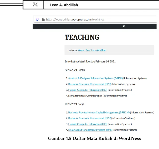 Gambar 4.5 Daftar Mata Kuliah di WordPress 