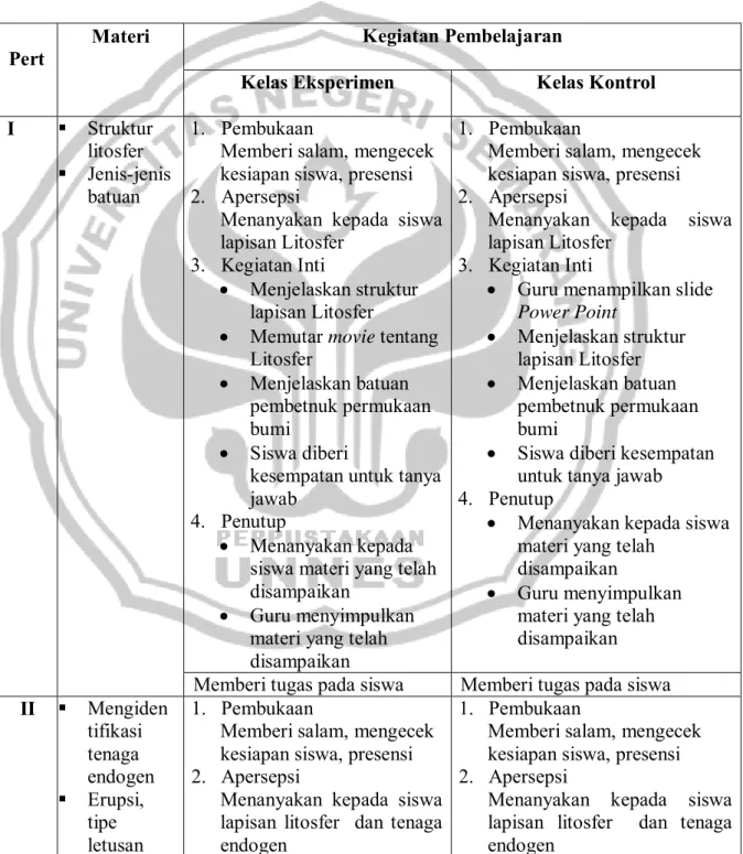 Tabel 3. Rancangan Kegiatan 
