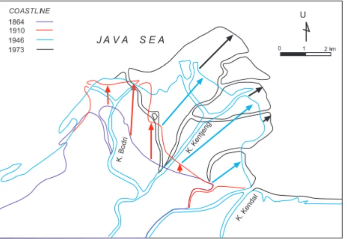 Gambar  6. Evolusi  perkembangan  garis  pantai  daerah  Kendal,  Jawa  Tengah (Bird dan Ongkosongo, 1980).