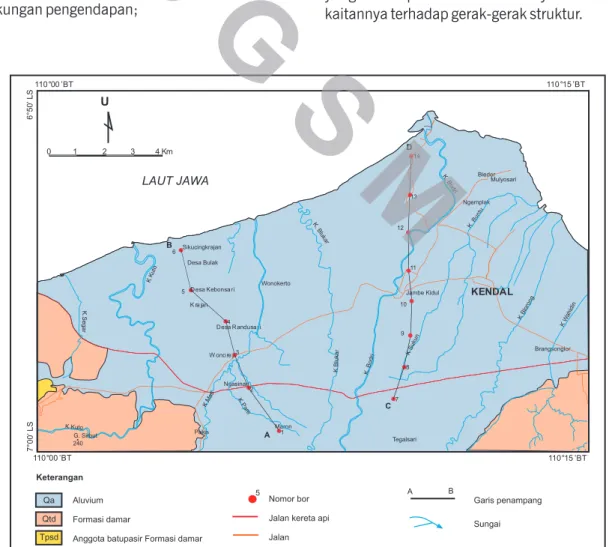 Gambar 1.  Peta Geologi (Thanden dkk.1996), dan lintasan pemboran daerah Kendal dan sekitarnya, Jawa Tengah.