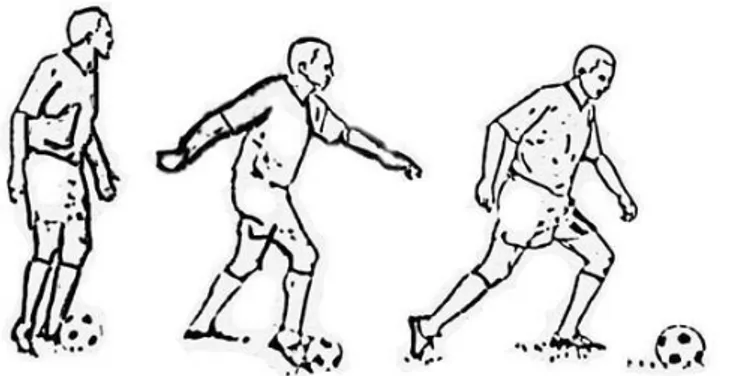 Gambar 1. Menggiring Bola Menggunakan Kaki Bagian  Dalam (Sumber: Sucipto, 2000: 29) 