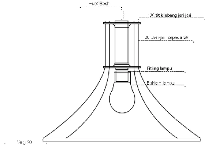 Gambar : 23 Konstruksi Lampu Gantung  (Sumber : Agung Priyanto, 2014) 