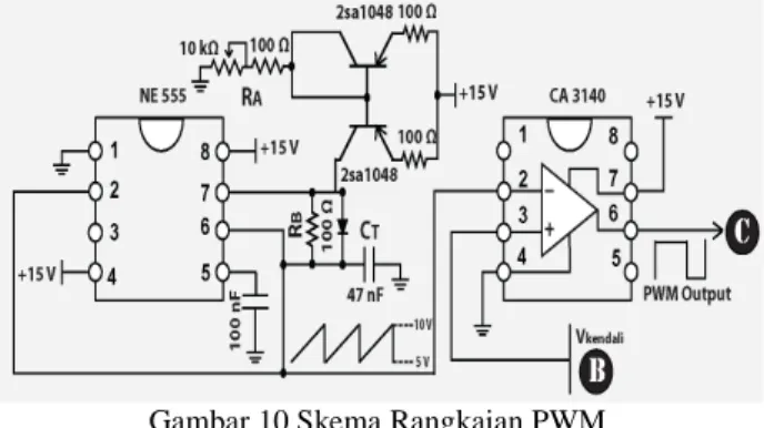 Gambar 9 Penyearah rangkaian kendali  3.2.1  Modulasi Lebar Pulsa 