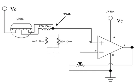 Gambar 5. Rangkaian Pengujian Tegangan keluaran Sensor Suhu LM35 
