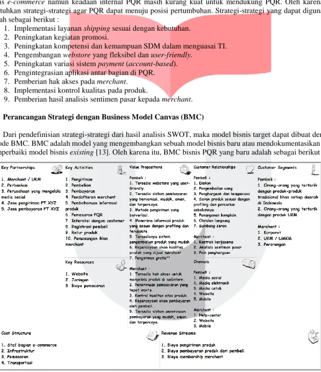 Gambar 3 Business Model Canvas PQR  4.3  Perancangan Enterprise Architecture (EA) dengan TOGAF ADM 