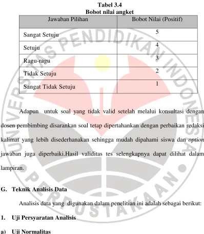 Tabel 3.4 Bobot nilai angket 