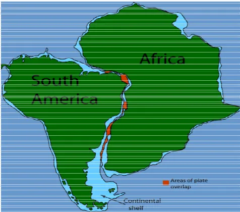 Gambar 2.8 Kecocokan garis pantai benua Amerika Selatan Bagian Timur dengan garis pantai benua Afrika Bagian Barat  