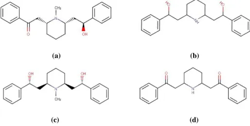Gambar 2. Struktur senyawa Lobelin (a), Norlobelanidin (b), Lobelanidin (c), Isolobelanin (d)
