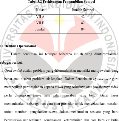 Tabel 3.2 Perhitungan Pengambilan Sampel  