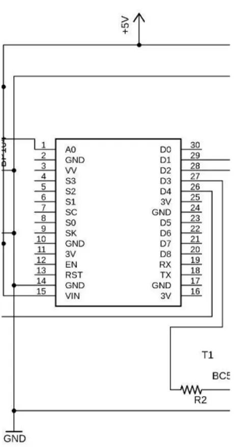 Gambar 3.9 Rangkaian NodeMCU ESP 8266 