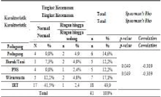 GAMBARAN PENGETAHUAN ORANG TUA TENTANG KESEHATAN REPRODUKSI REMAJA ...