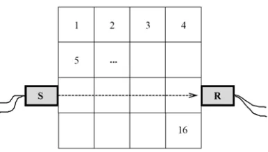 Gambar 2.3  sij adalah jarak tempuh oleh sinar ke- i sepanjang blok ke- j. Persamaan 