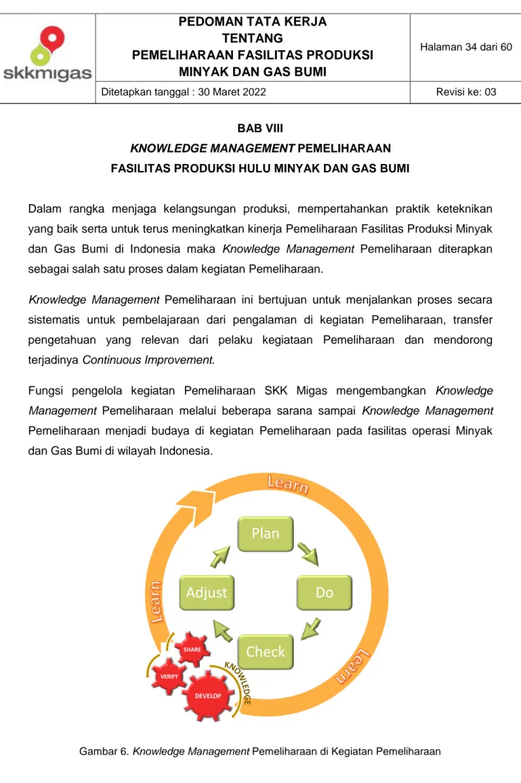 Gambar 6. Knowledge Management Pemeliharaan di Kegiatan Pemeliharaan 