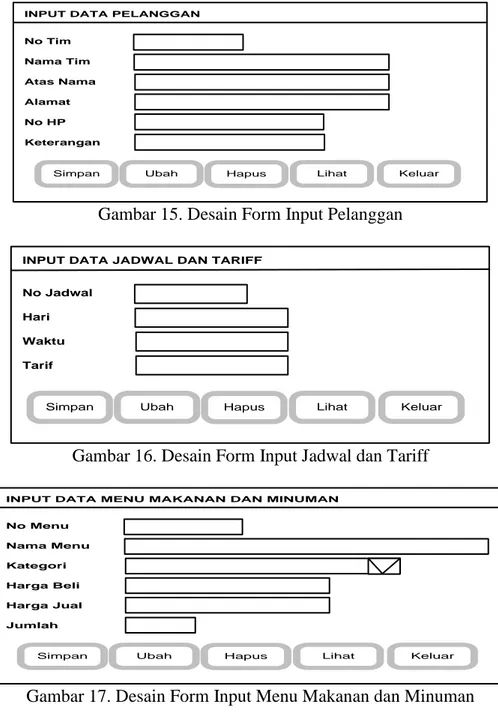 Gambar 15. Desain Form Input Pelanggan 
