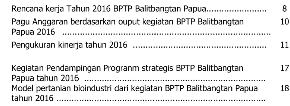 Tabel            Halaman 