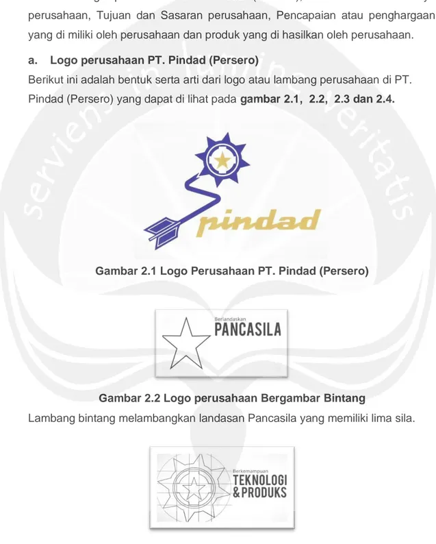 Gambar 2.1 Logo Perusahaan PT. Pindad (Persero)