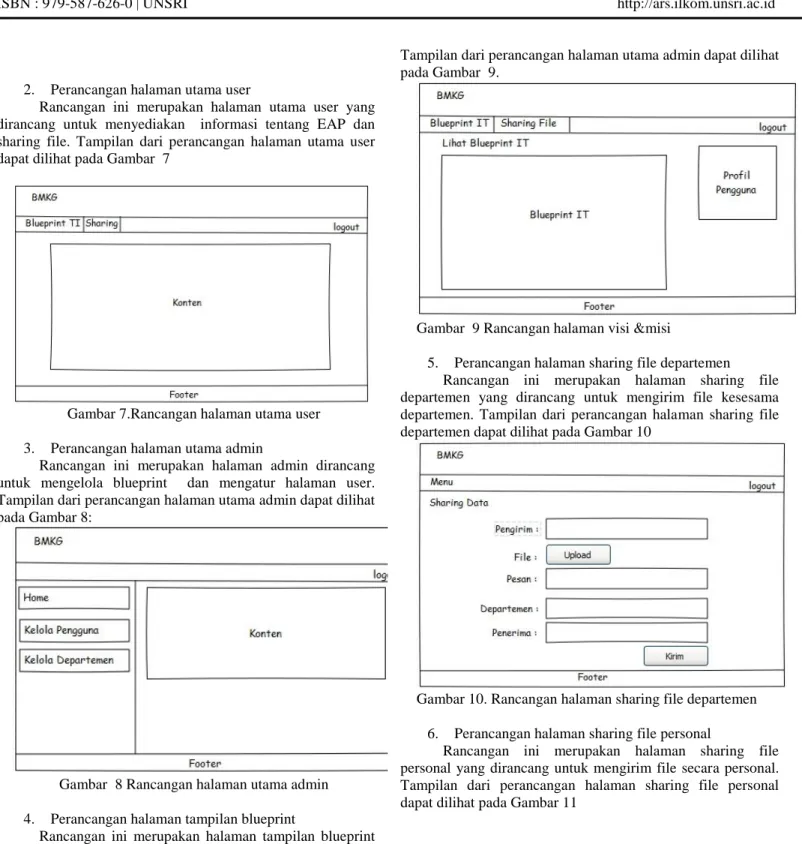 Gambar 7.Rancangan halaman utama user  3.  Perancangan halaman utama admin 