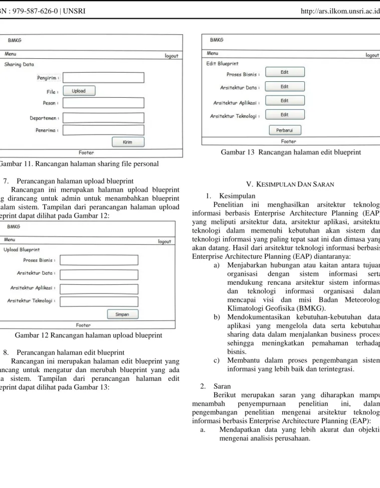 Gambar 11. Rancangan halaman sharing file personal  7.  Perancangan halaman upload blueprint 