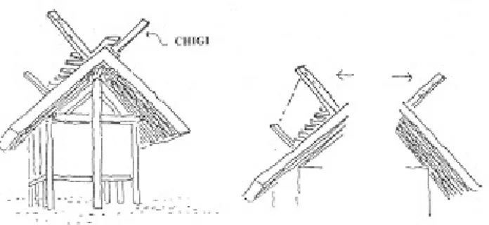 Gambar 5.2, Transformasi Desain Kyoto International Conference Hall   (Sumber: Wondoamiseno, R.A.1991