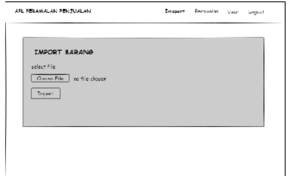 Gambar III.18 Antarmuka Import Data Barang 