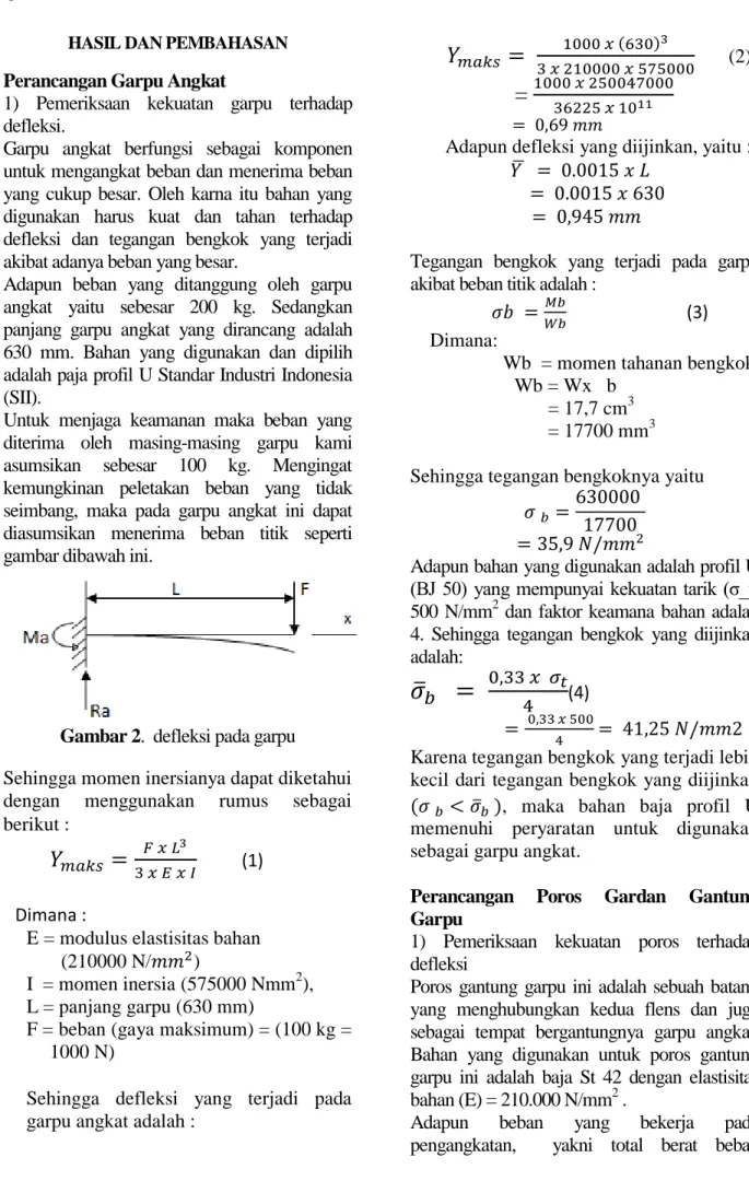 Gambar 2.  defleksi pada garpu 