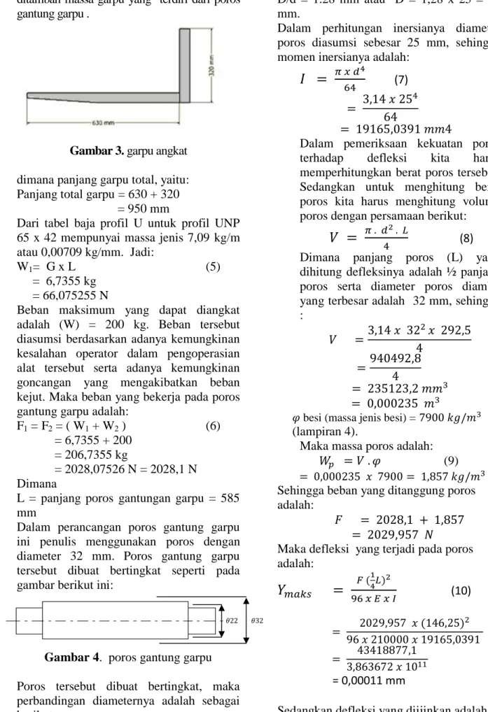Gambar 3. garpu angkat 