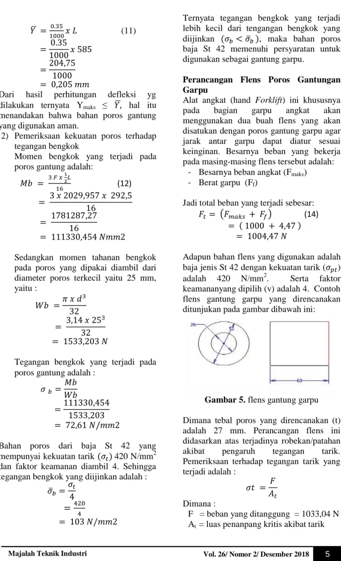 Gambar 5. flens gantung garpu 