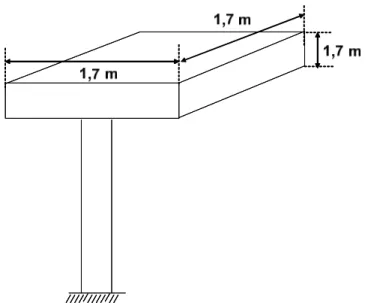 Ilustrasi dimensi pilecap tunggal dapat dilihat pada gambar berikut ini. 