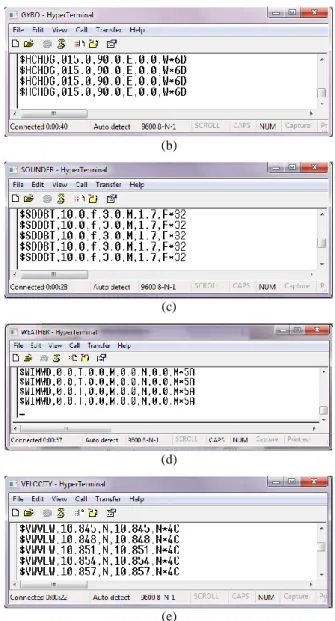 Gambar 8. Pengujian Data Input. 