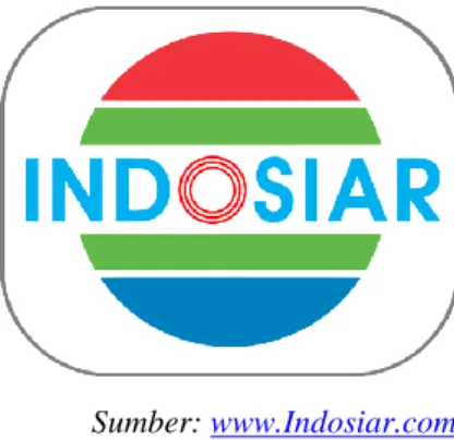 Gambar 2.8 Logo Indosiar 