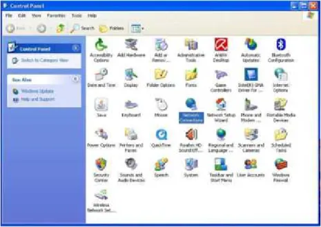 Gambar 3.1 Control Panel 
