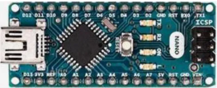 Gambar 2. 3 Arduino Nano 