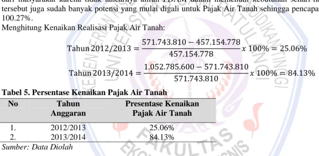 Tabel 4. Target dan Realisasi Pajak Air Tanah Kota Manado Tahun 2012-2014  No  Tahun 