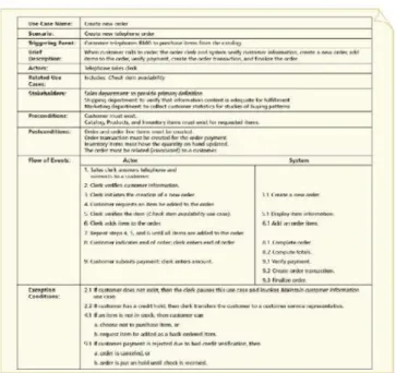 Gambar 2.7 Use Case Description  Sumber : Satzinger, Jackson &amp; Burd (2010) 