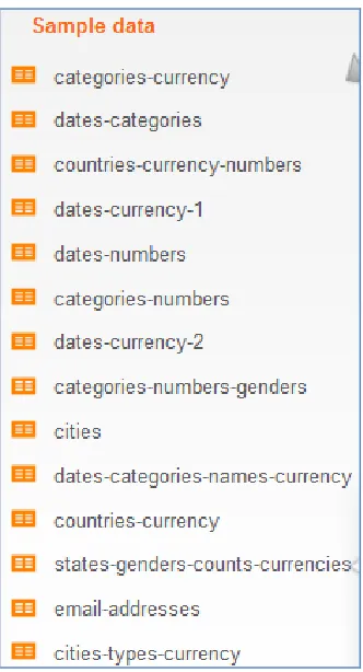 Gambar 7 Contoh jenis data 