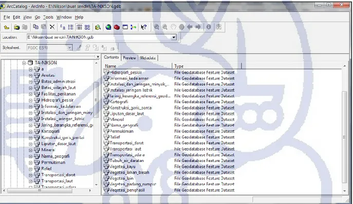 Gambar 3. 1 Tampilan Daftar Feature dataset di dalam Geodatabase 