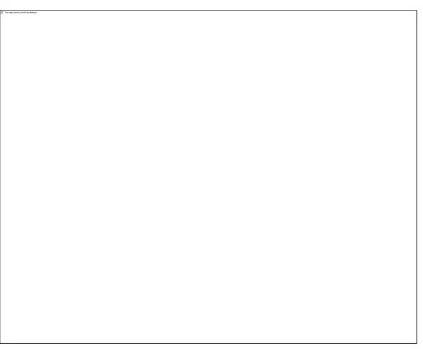 HistogramGambar 4.1  