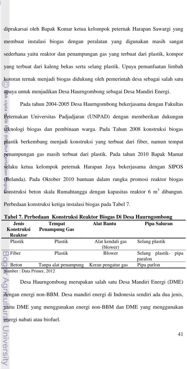 Tabel 7. Perbedaan  Konstruksi Reaktor Biogas Di Desa Haurngombong  Jenis 