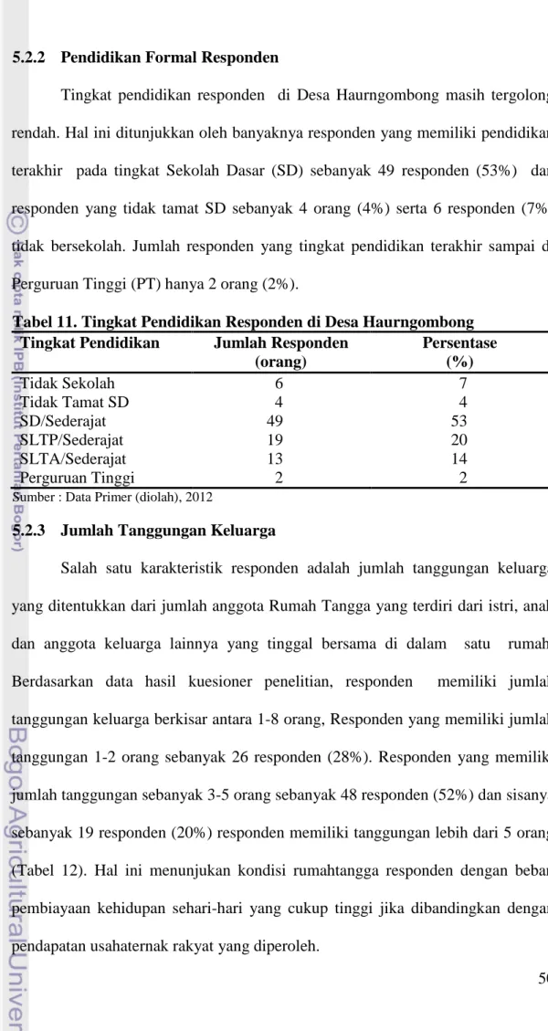 Tabel 11. Tingkat Pendidikan Responden di Desa Haurngombong   Tingkat Pendidikan  Jumlah Responden 