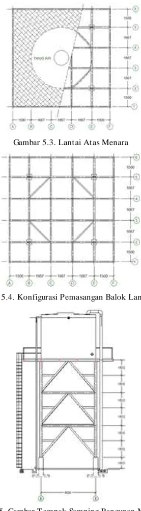Gambar 5.3. Lantai Atas Menara 