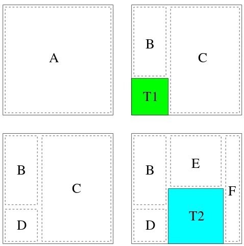 Figure 1. MON technique