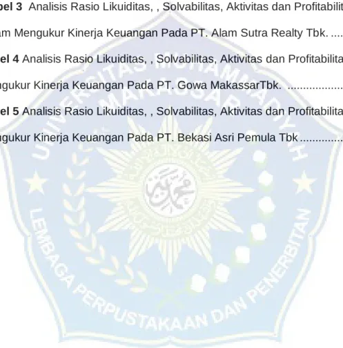Tabel 1  Penelitian Terdahulu .................................................................