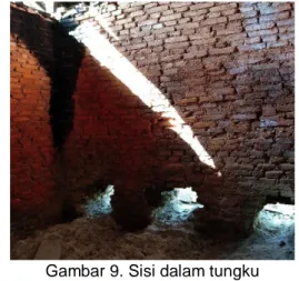 Gambar 7. Batu bata setelah diiris  5.  Setelah  kering,  batu  bata  di  masukkan 